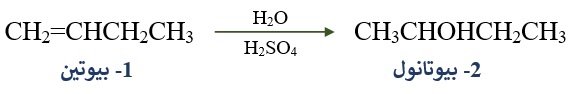 تحضير 2- بيوتانول من 1- بيوتين